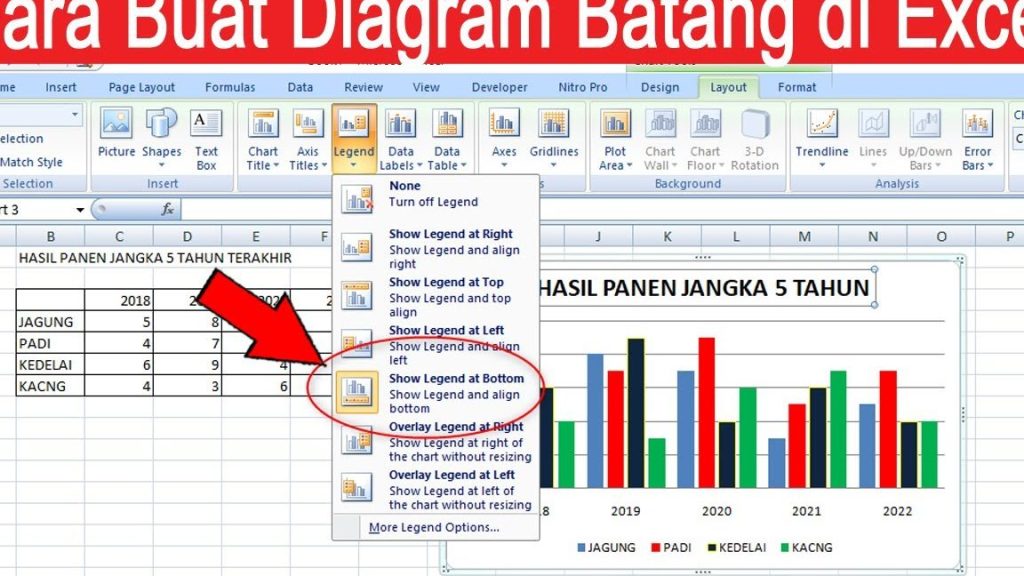 Cara Membuat Diagram Batang: Visualisasi Data Indah Di Excel! 1 cara membuat diagram batang visualisasi data indah di excel