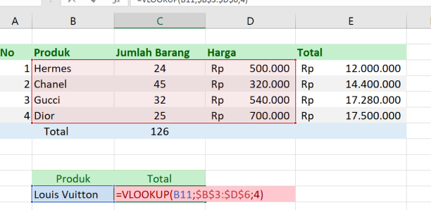 Cara Mencari Data Dengan Cepat Di Excel: Kiat Dan Trik Efektif! 1 cara mencari data dengan cepat di excel kiat dan trik efektif