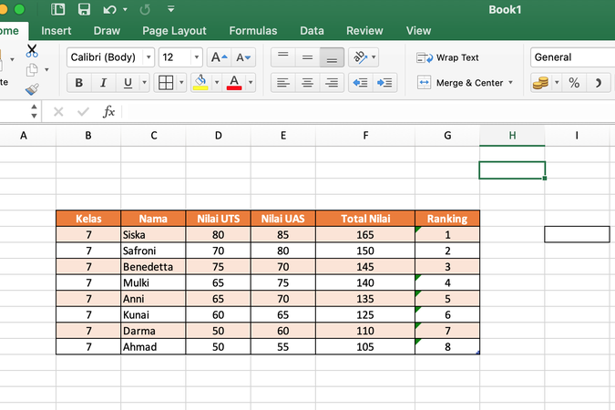 Cara Menentukan Ranking Prestasi Di Excel: Mudah Dan Akurat! 3 cara menentukan ranking prestasi di excel mudah dan akurat