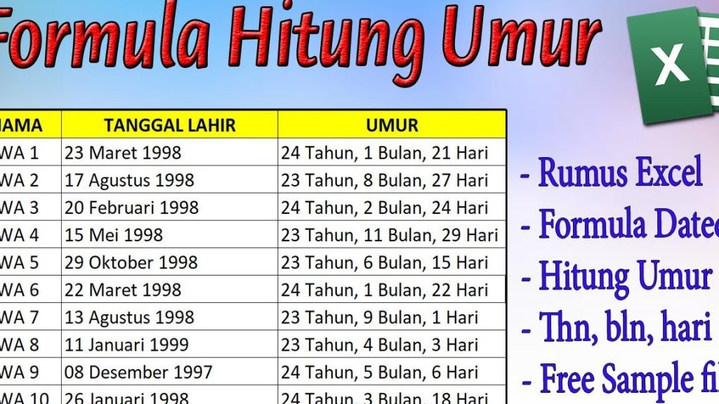 Cara Menghitung Umur Dalam Excel: Hitung Tahun Dengan Cepat! 5 cara menghitung umur dalam excel hitung tahun dengan cepat