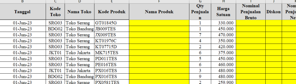 Contoh Data Excel: Siap Untuk Latihan Analisis! 5 contoh data excel siap untuk latihan analisis