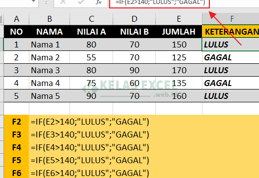 Domina Rumus IF Excel: Pintar Mengelola Kondisi Logis! 1 domina rumus if excel pintar mengelola kondisi logis