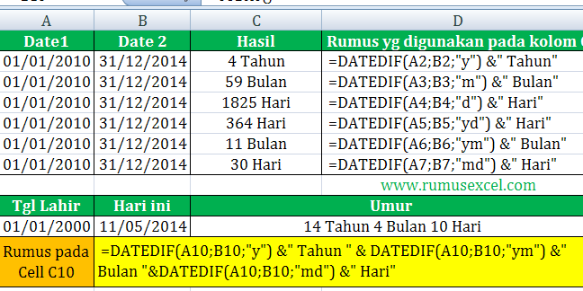 Fungsi DATEDIF Di Excel: Hitung Rentang Waktu Dengan Mudah! 1 fungsi datedif di excel hitung rentang waktu dengan mudah