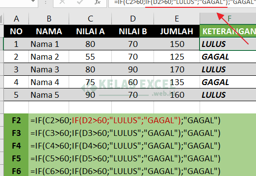 Fungsi IF Di Excel: Penyelamat Dalam Logika Data Anda! 1 fungsi if di excel penyelamat dalam logika data anda