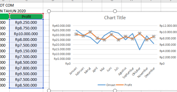 Grafik Impresif Di Excel: Cara Pembuatan Untuk Visual Data Memukau! 1 grafik impresif di excel cara pembuatan untuk visual data memukau