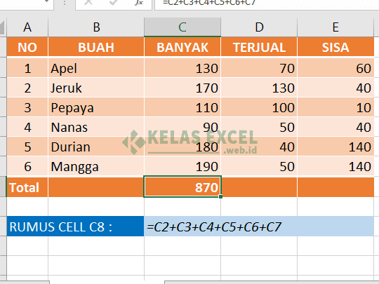 Jumlahkan Seperti Pro: Rumus Menjumlahkan Di Excel! 1 jumlahkan seperti pro rumus menjumlahkan di