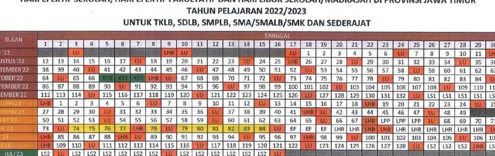 Kalender Pendidikan 2022 Dan 2023 Jawa Timur Dalam Format Excel! 1 kalender pendidikan 2022 dan 2023 jawa timur dalam format