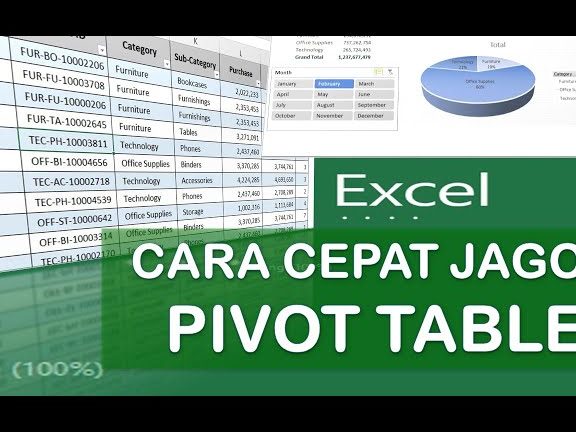 Kekuatan Pivot Di Excel: Analisis Data Tingkat Lanjut! 1 kekuatan pivot di excel analisis data tingkat lanjut