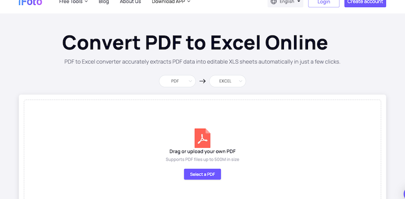 Konversi Profesional: Dari PDF Ke Excel Dalam Hitungan Detik! 1 konversi profesional dari pdf ke excel dalam hitungan detik