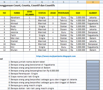 Latih Kemampuan Excel Anda Dengan Soal Pilihan Ganda Dan Jawabannya Ini! 1 latih kemampuan excel anda dengan soal pilihan ganda dan jawabannya ini