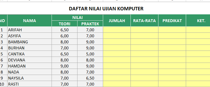 Latihan Excel: Asah Skill Dengan Soal-Soal Ini! 1 latihan excel asah skill dengan soal soal ini