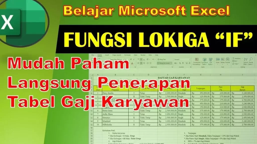 Logika Dalam Excel: Tingkatkan Analisis Anda Dengan Fungsi Ini! 1 logika dalam excel tingkatkan analisis anda dengan fungsi ini