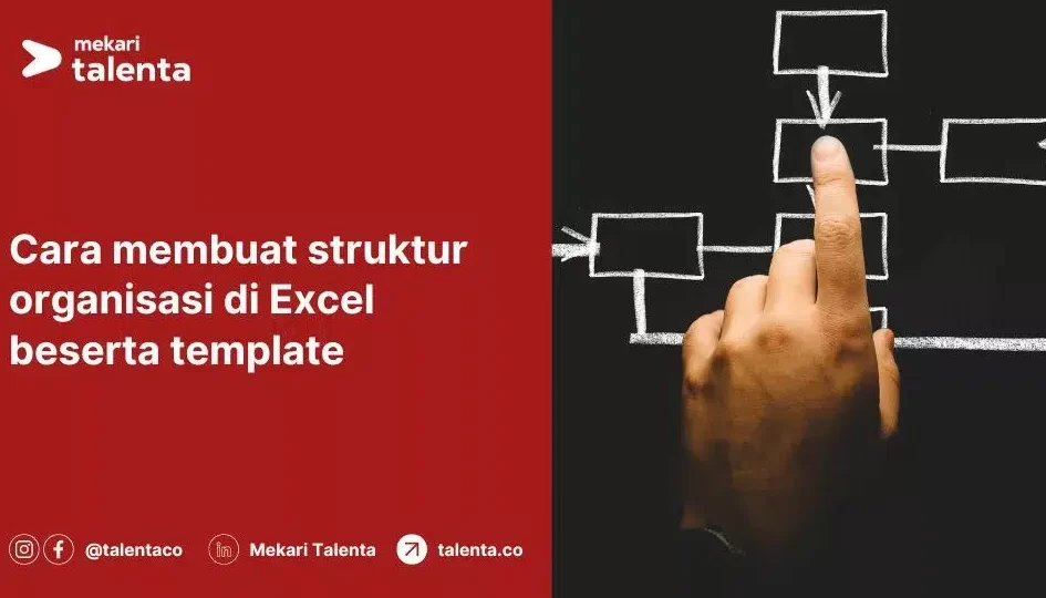 Membangun Struktur Organisasi Di Excel: Tata Rapi Dan Profesional! 5 membangun struktur organisasi di excel tata rapi dan profesional