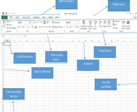 Mengenal Pengertian Excel: Dasar-Dasar Yang Perlu Diketahui! 1 mengenal pengertian excel dasar dasar yang perlu diketahui