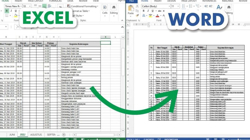 Mudahnya Memindahkan Tabel Excel Ke Word: Ikuti Langkah Ini! 1 mudahnya memindahkan tabel excel ke word ikuti langkah ini