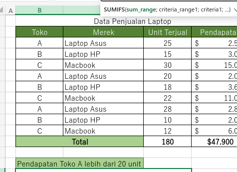 Panduan Rumus Excel Lengkap: Penguasaan Untuk Setiap Kebutuhan! 1 panduan rumus excel lengkap penguasaan untuk setiap kebutuhan