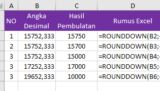 Pembulatan Di Excel: Dapatkan Nomor Yang Bulat Dan Rapi! 5 pembulatan di excel dapatkan nomor yang bulat dan rapi