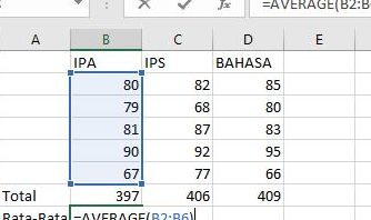 Penguasaan Fungsi Statistik Di Excel: Konsep Data Yang Kuat! 1 penguasaan fungsi statistik di excel konsep data yang kuat