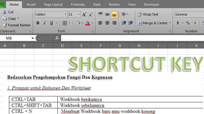 Shortcut Excel: Simpan Workbook Anda Dengan Pintasan Ini! 5 shortcut excel simpan workbook anda dengan pintasan ini