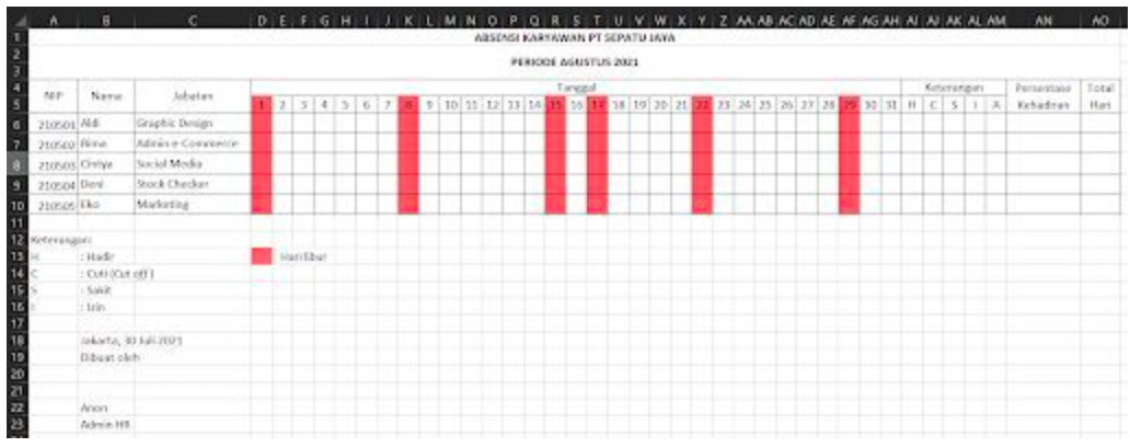 Buat Absensi Karyawan Di Excel Dengan Mudah: Tutorial Lengkap! 7 1695709212