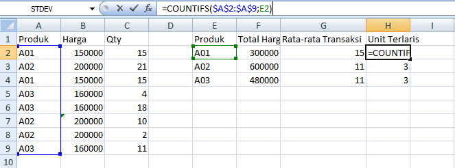 Cara Menghitung Jumlah Data Di Excel: Analisis Yang Cermat! 9 1 2b0f967e50d17de754fb1911aad174df