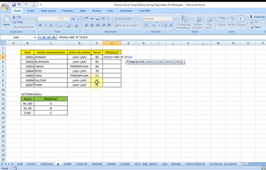Kiat Menggunakan Fungsi Microsoft Excel Untuk Produktivitas Maksimal! 9 6131b433ab176