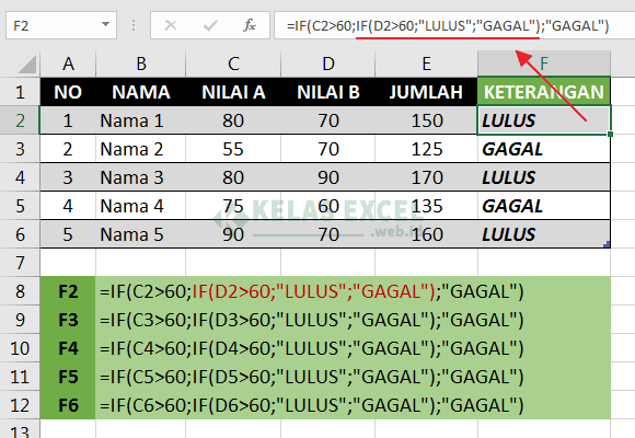 Contoh Rumus IF Ganda Excel 1