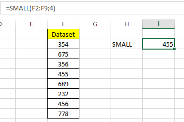 Fungsi MIN Di Excel: Dapatkan Nilai Terendah Dengan Quick! 9 N qblPcyFeRr3fEoUYtkDf13uNZ tk282p30Ws9fqV8FP6oZT62UNmffYVTGdv6QTh07gOtY lM8Pl8wbod2P0WkR