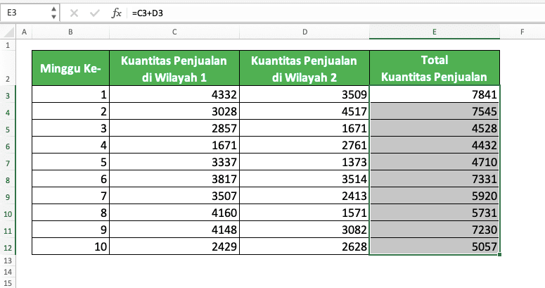 Shortcut Excel: Simpan Workbook Anda Dengan Pintasan Ini! 8 cell ctrl d