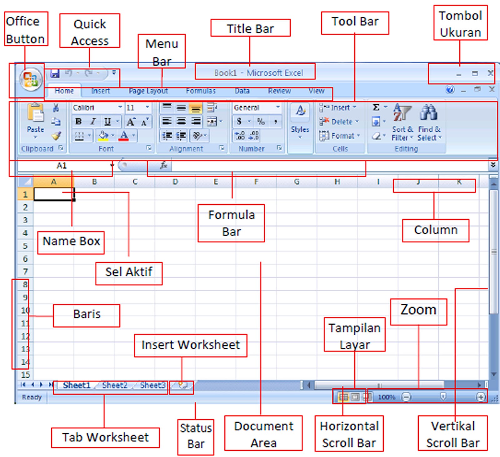 Lembar Kerja Di Excel: Bahasa Dasar Dalam Dunia Data! 7 post image 1610600937044