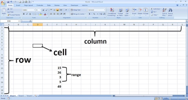 Rumus RANGE: Hitung Rentang Data Anda Di Excel! 8 range1