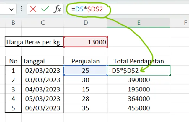 Kunci Rumus Excel: Cara Proteksi Data Anda! 7 rumus 1