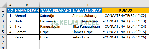 Merger 2 Kolom Di Excel: Cara Menggabungkan Data Tanpa Kesalahan! 8 Menggabungkan Dua Kolom