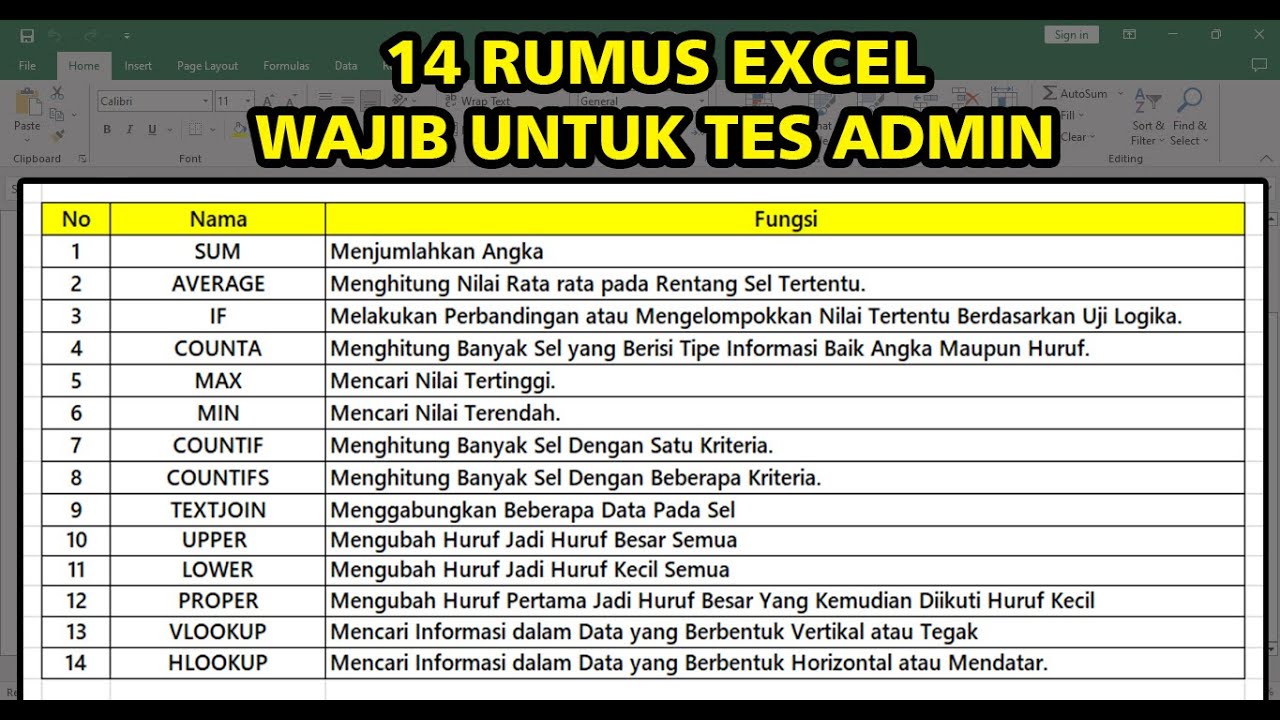 Kuasai Rumus Microsoft Excel Untuk Analisis Data Profesional! 8 hq720
